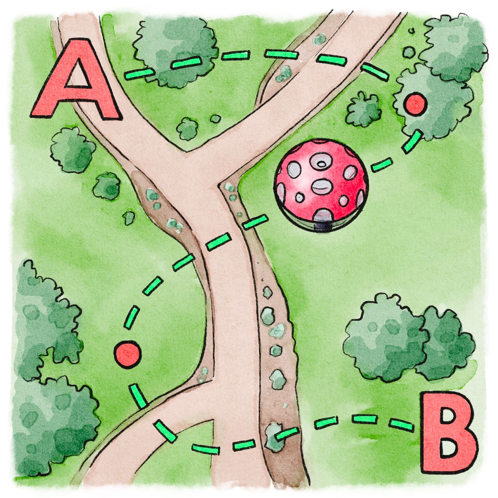 Point-to-point & waypoints